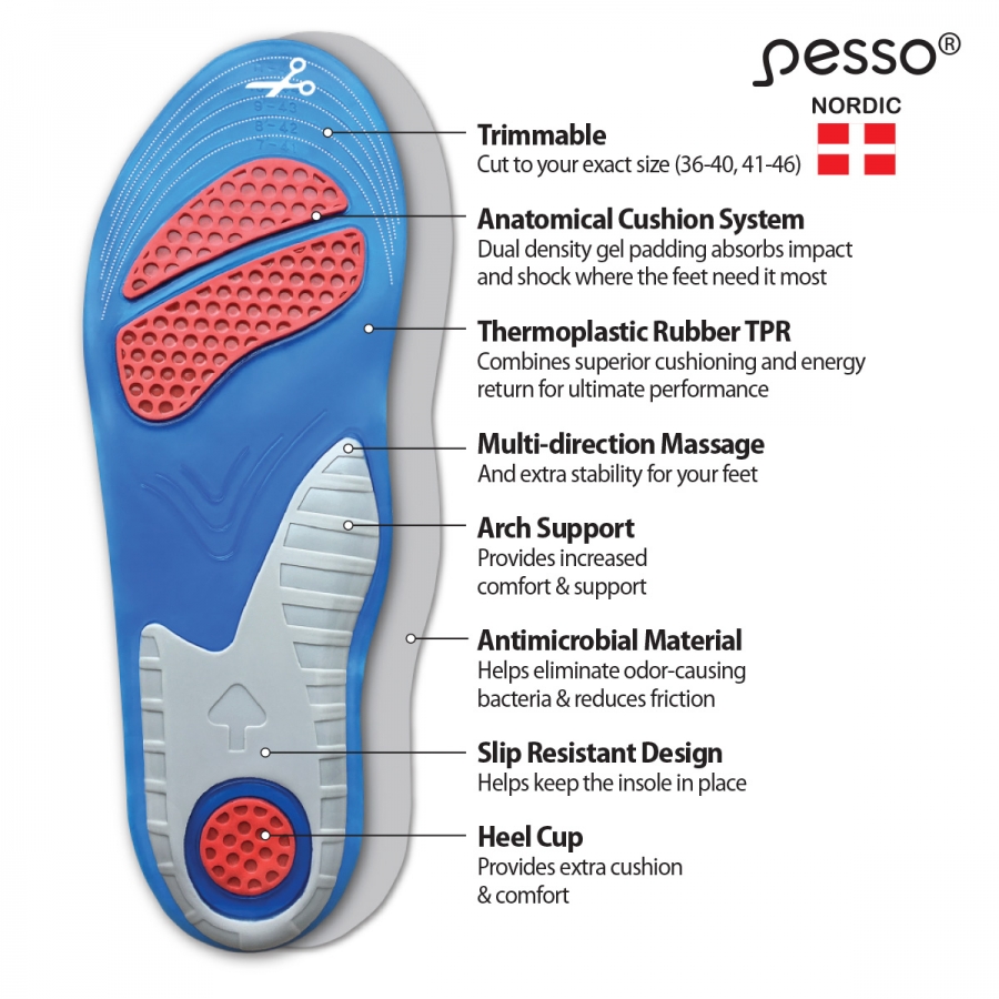 gel insole pesso gel comfort trimmable 41 46 1